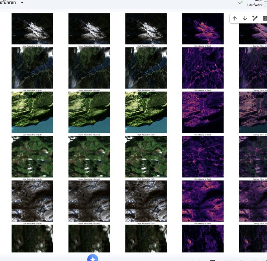 Satellite super-resolution